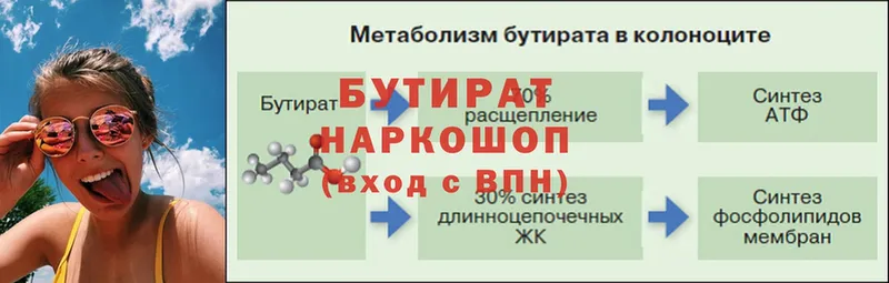 Купить наркотик Медногорск Каннабис  МЕФ  Бутират  ГАШИШ  Альфа ПВП 